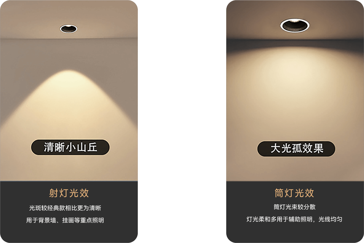 LED控制器|LED调光电源|智能家居 - LED智能射灯