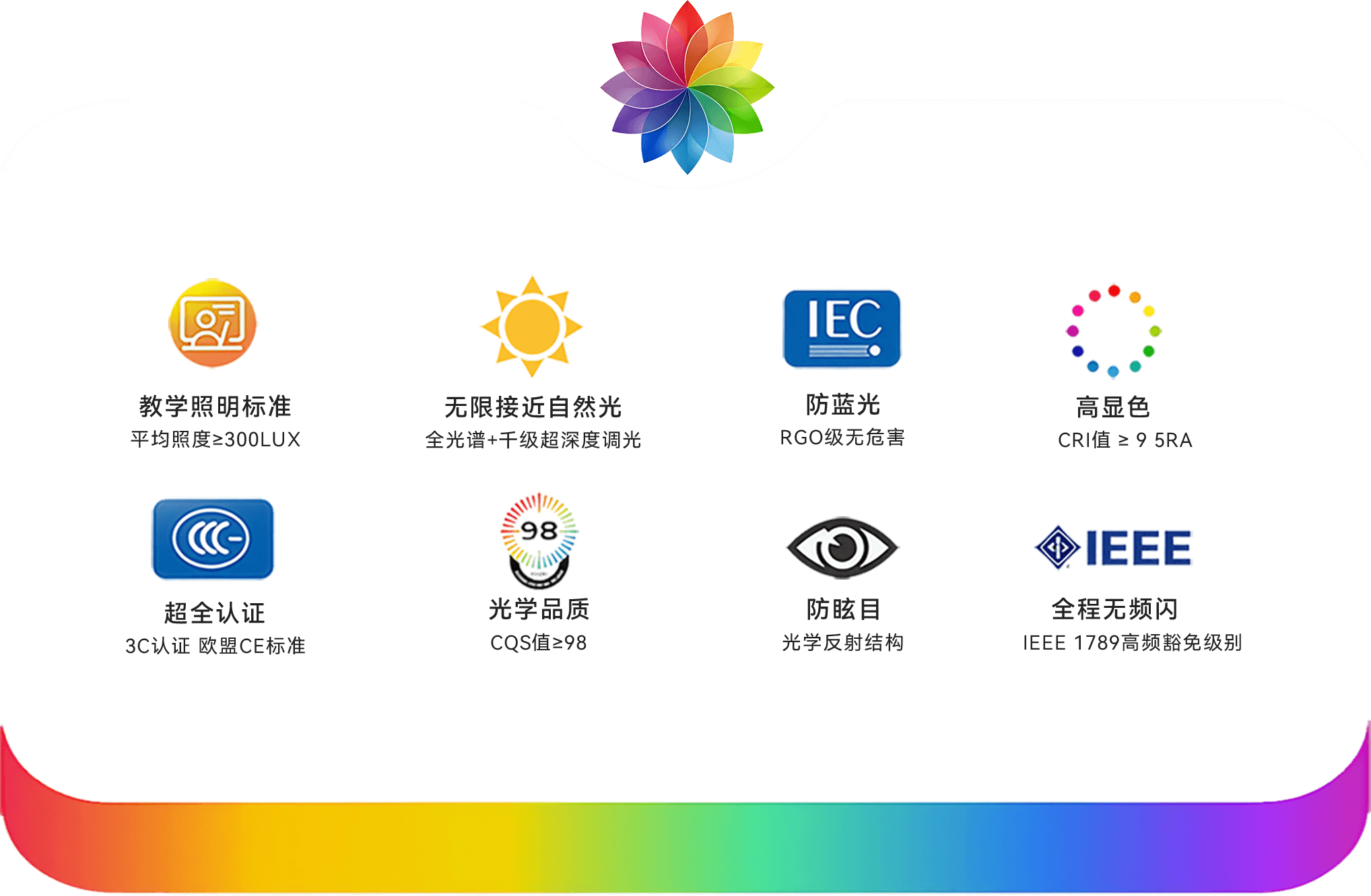 LED控制器|LED调光电源|智能家居 - LED智能射灯